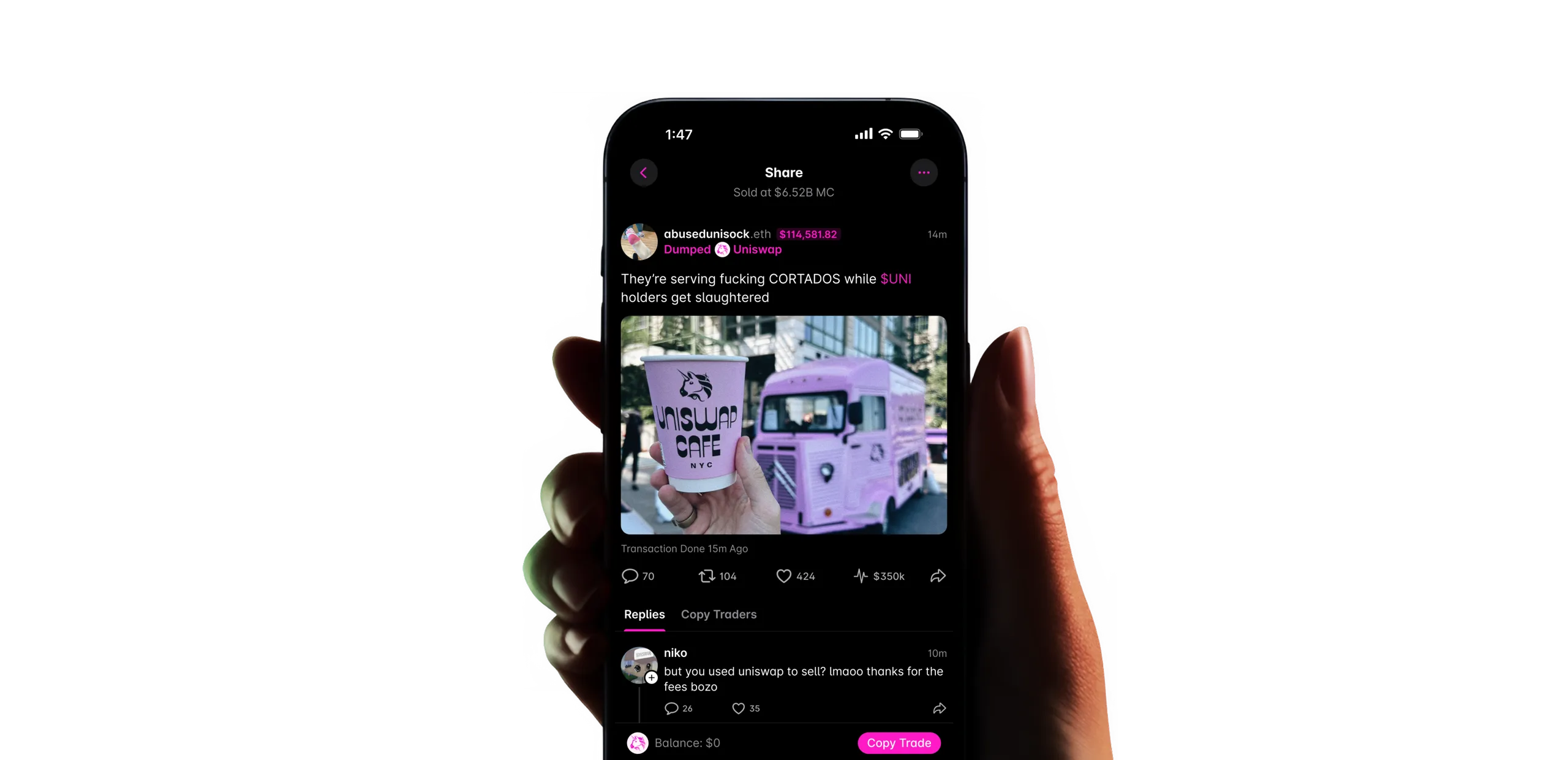 Complete Share details with comments and engagement